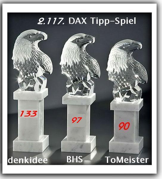 2.118.DAX Tipp-Spiel, Dienstag, 06.08.2013 633206