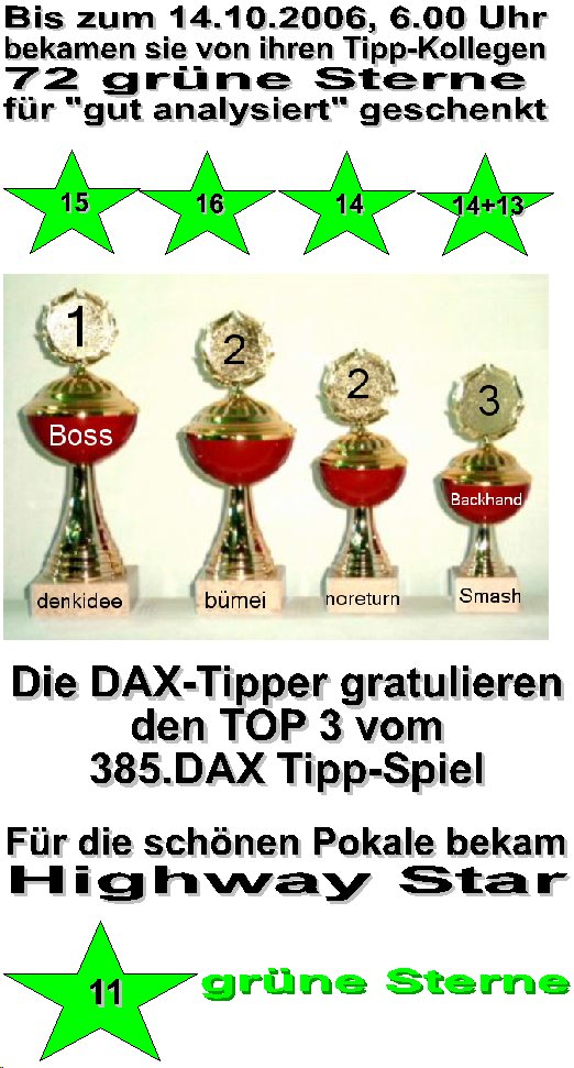 386.DAX Tipp-Spiel, Freitag, 13.10.06, 17.45 Uhr 61958