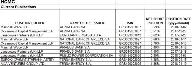 Griechenland Banken 1038556