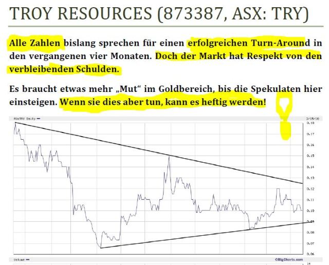 Troy Res- Top Goldproduzent Profit A$16.7 Million 1040942