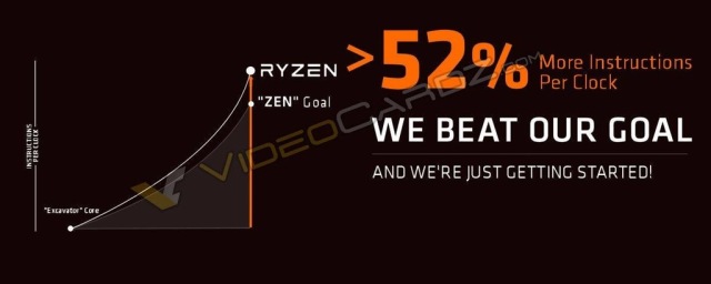 AMD- Mit Zen und Vega in eine bessere Zukunft 973324