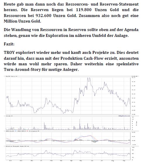 Troy Res- Top Goldproduzent Profit A$16.7 Million 1074861