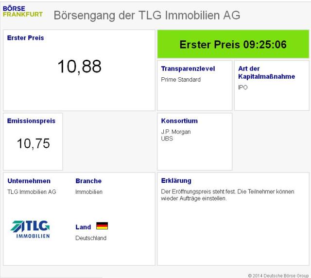TLG Immobilien 767750