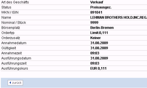 Lehman Brothers Holdings Inc. (LEH) 257561