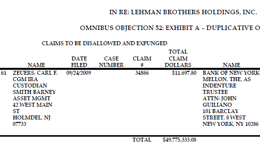 Lehman Brothers Holdings Inc. (LEH) 358428