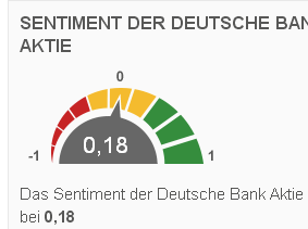 Deutsche Bank (moderiert 2.0) 1056059