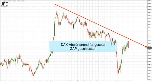 2020 QV-GDAXi-DJ-GOLD-EURUSD-JPY 1219155