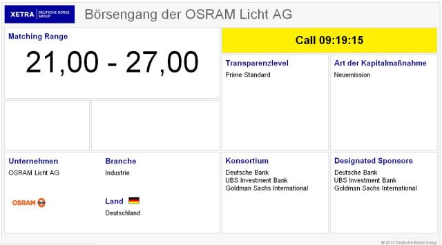 Osram Licht (WKN: LED400) 622148