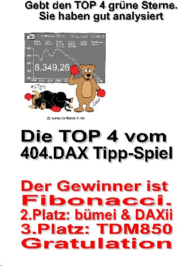 405.DAX Tipp-Spiel, Donnerstag, 09.11.06 66042