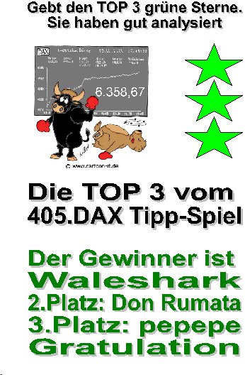 405.DAX Tipp-Spiel, Donnerstag, 09.11.06 66162