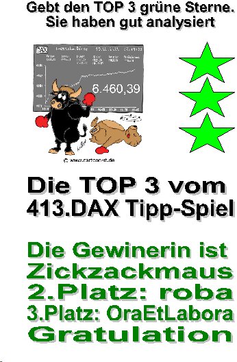 414.DAX Tipp-Spiel, Mittwoch, 22.11.06 67964