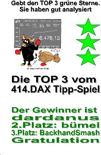 414.DAX Tipp-Spiel, Mittwoch, 22.11.06 68085