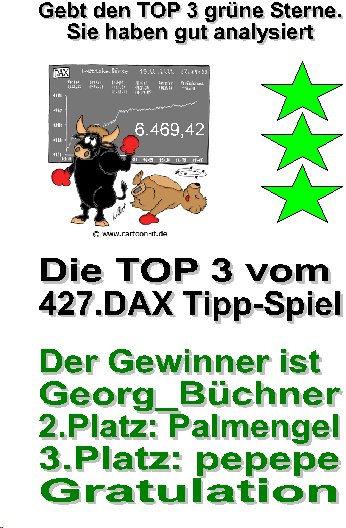 428.DAX Tipp-Spiel, Dienstag, 12.12.06 71143