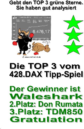 428.DAX Tipp-Spiel, Dienstag, 12.12.06 71261