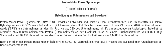 Proton Power neue Nachrichten neuer Kurs 1156187