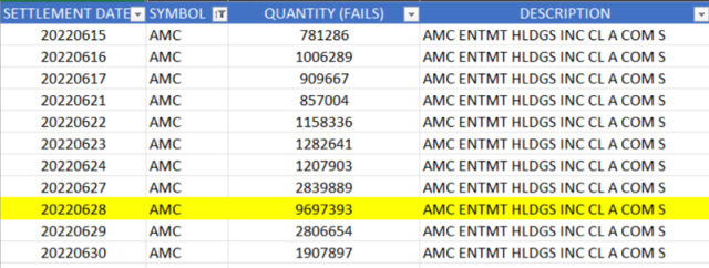 AMC Entertainment Holdings 2.0 - Todamoon?!? 1324130