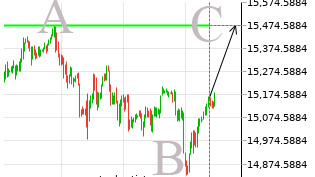 2021 QV-GDAXi-DJ-GOLD-EURUSD- JPY 1277867