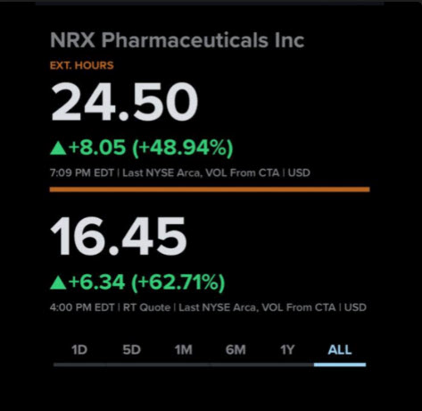 NRX Pharmaceuticals 1265177