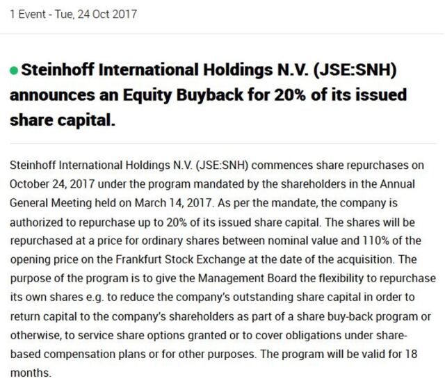 Steinhoff International Holdings N.V. 1088506