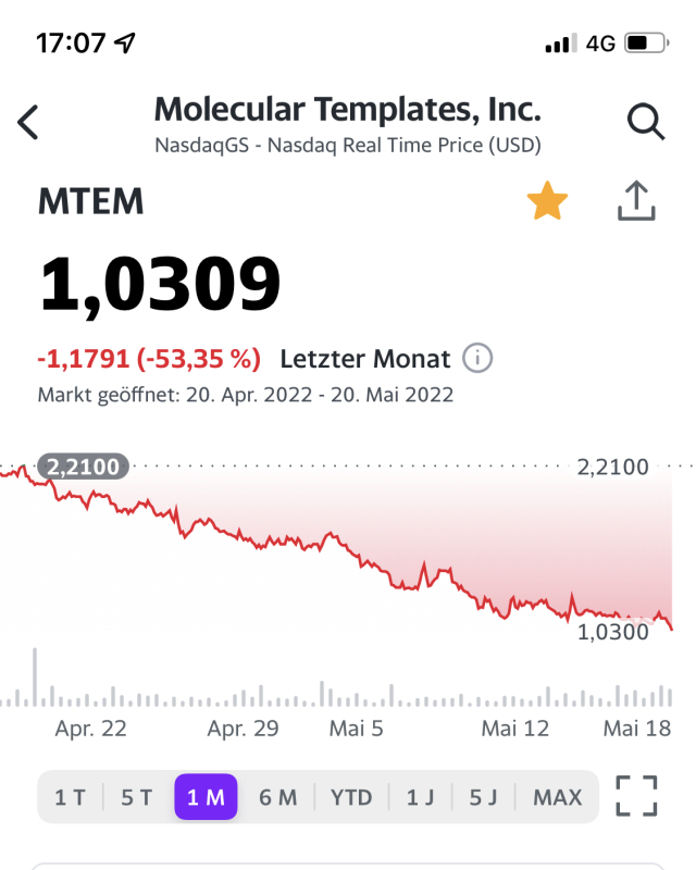 Molecular Templates - ADC sind tot - es leben ETBs 1315740