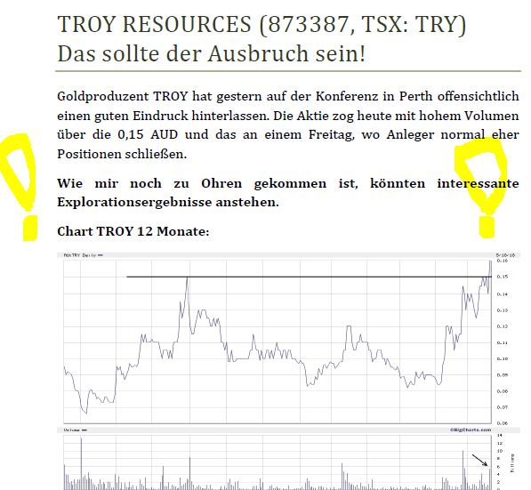 Troy Res- Top Goldproduzent Profit A$16.7 Million 1055066