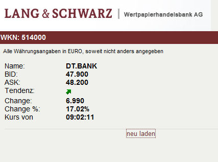 wer traut sich heute Deutsche Bank zu kaufen? 359633