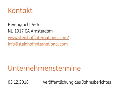 Steinhoff International Holdings N.V. 1077635