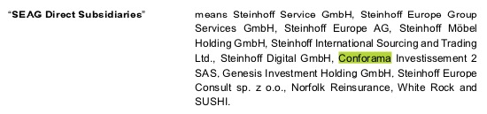 Steinhoff International Holdings N.V. 1090830