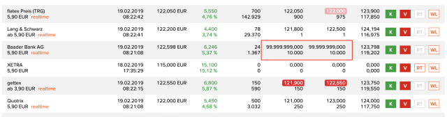 Wirecard 2014 - 2025 1097584