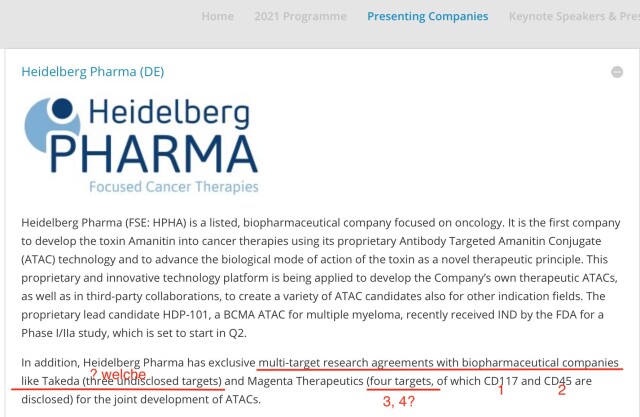 Heidelberg Pharma AG 1239730