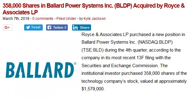 Ballard Power Systems lebt noch (Wieder) 1044190
