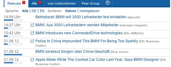 BMW 2.0 534019