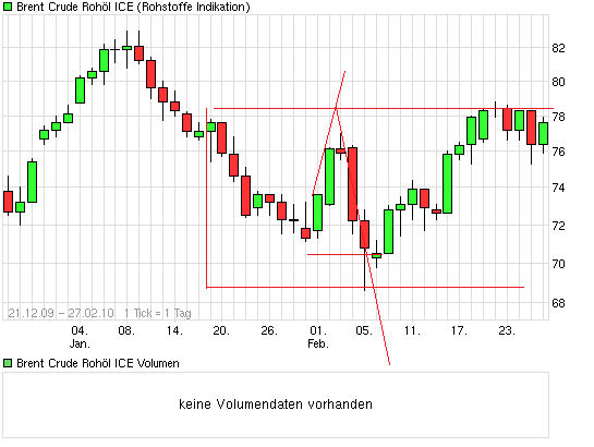 krise des wertesystems! 474304