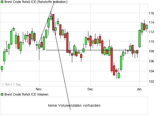 krise des wertesystems! 474305