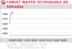 Christ Water Tech. AG (WKN: A0F6DU) 229952