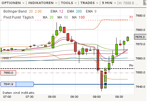 BB-trading 576011