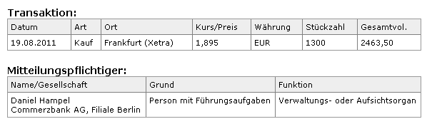 COMMERZBANK kaufen Kz. 28 € 432081