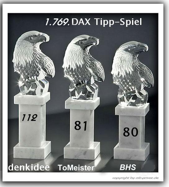 1.770.DAX Tipp-Spiel, Mittwoch, 21.03.2012,17.45 494483