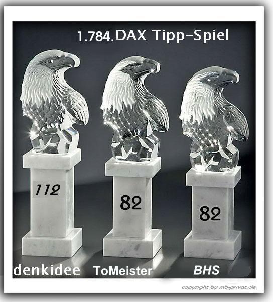 1.785.DAX Tipp-Spiel, Freitag, 13.04.2012 500335