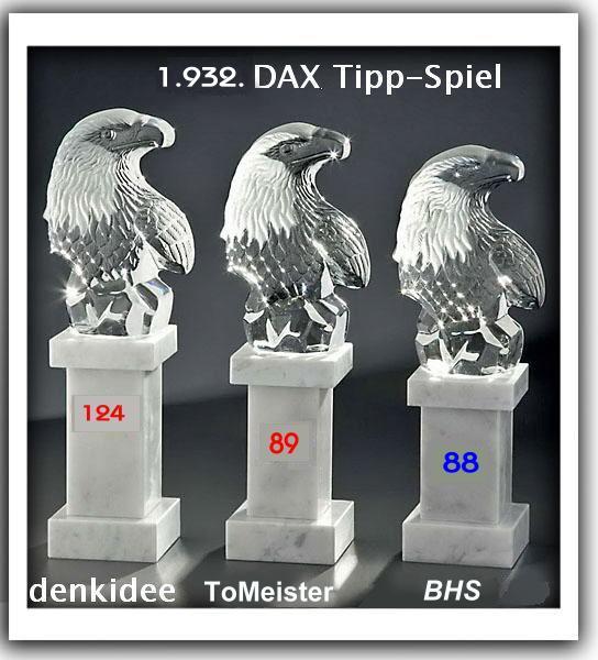 1.933.DAX Tipp-Spiel, Donnerstag, 08.11.2012 551259