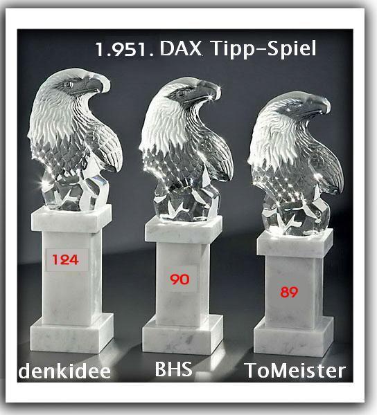 1.952.DAX Tipp-Spiel, Mittwoch, 05.12.2012 559069