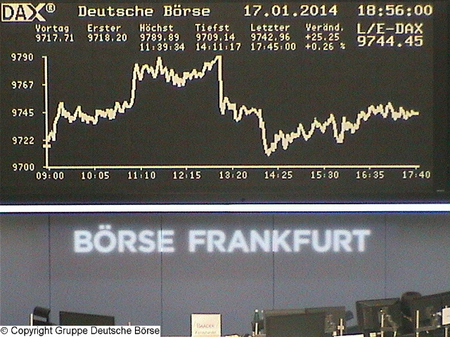 2.232.DAX Tipp-Spiel, Montag, 20.01.2014 683897