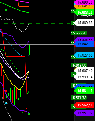 2021 QV-GDAXi-DJ-GOLD-EURUSD- JPY 1274585