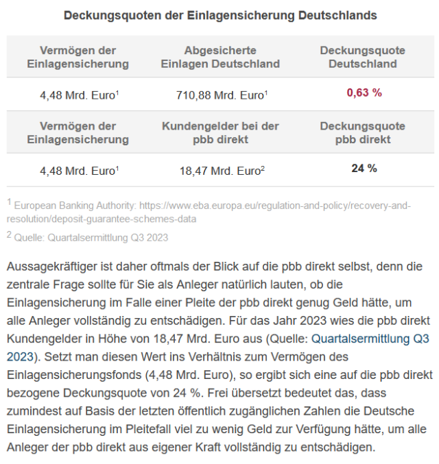 Deutsche Pfandbriefbank 😃 1421090