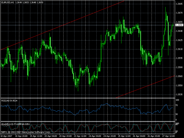 EUR/USD Tradingthread 95119