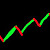 Telefonica Deutschland ..............(WKN: A1J5RX) ZWEIvorEINzurück