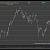 Quo Vadis Dax 2012 - Krise ohne Ende? blau1234