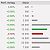 Steinhoff International Holdings N.V. MSirRolfi