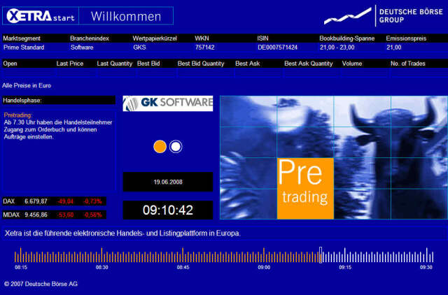 GK Software 169944
