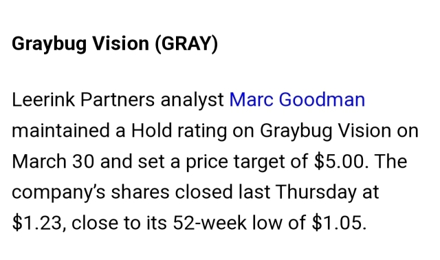 Graybug Vision - Turnaroundspekulation 2022 1307581